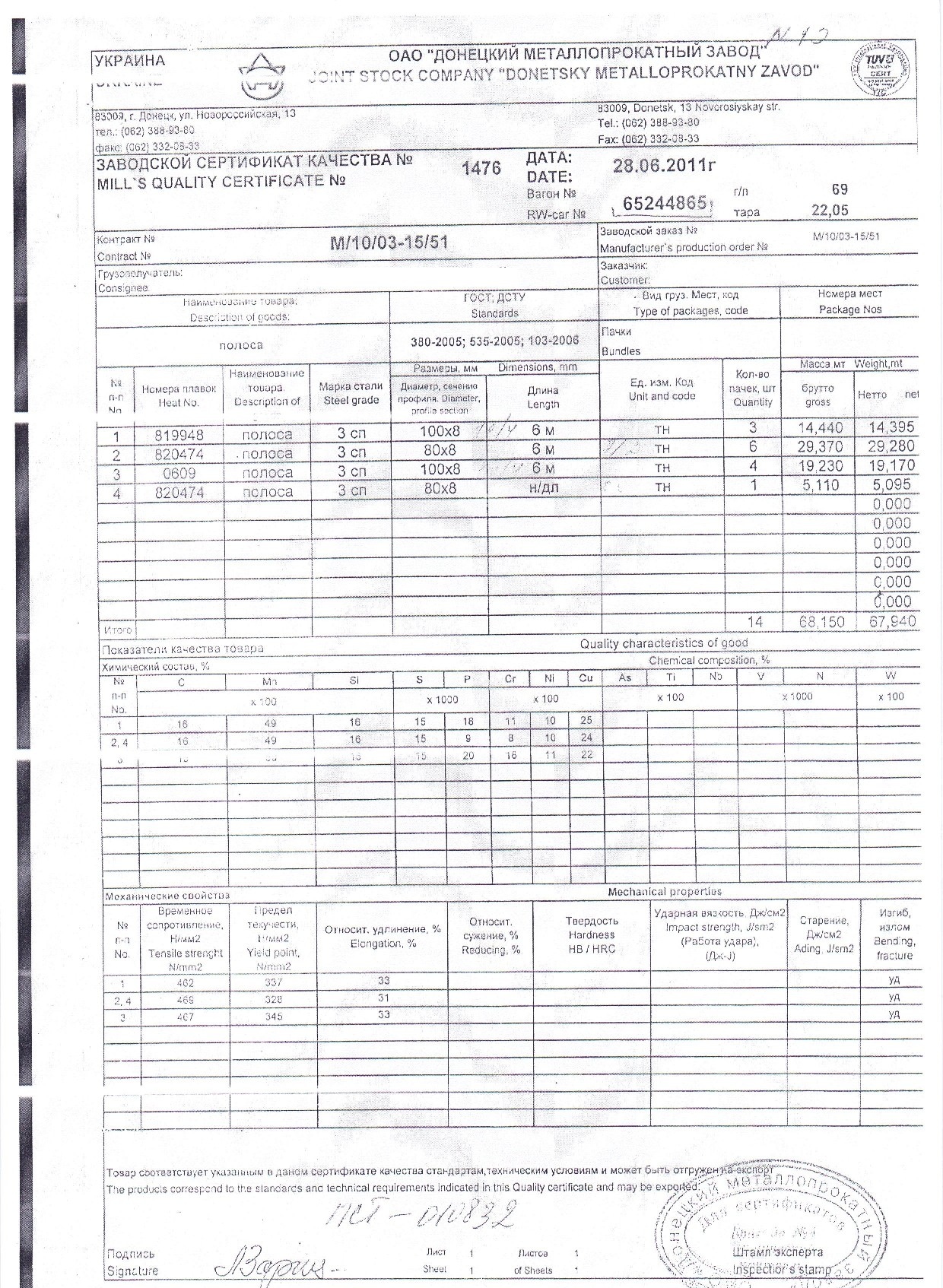 Сертификат на полосу стальную 8х100 от 2011-06